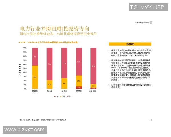 姚明担任CEO期间的成就与挑战回顾及其离职后的未来展望